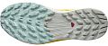 Кроссовки мужские SALOMON SENSE RIDE 5 (Rainy Day/Hots/Frees) - фото № 5