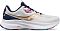 Кроссовки женские Saucony Guide 15 - фото № 1