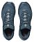 Кроссовки женские SALOMON SENSE RIDE 3 GTX INVIS. FIT W - фото № 13
