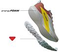 Кроссовки мужские SALOMON SENSE RIDE 5 (Rainy Day/Hots/Frees) - фото № 7